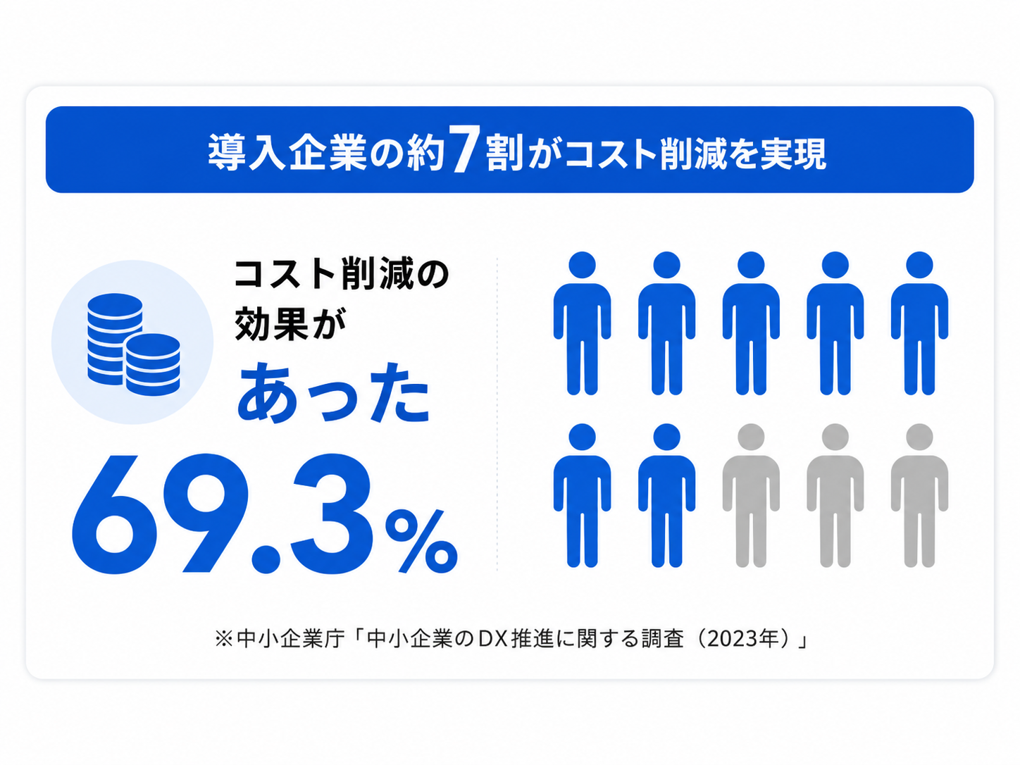 graph01