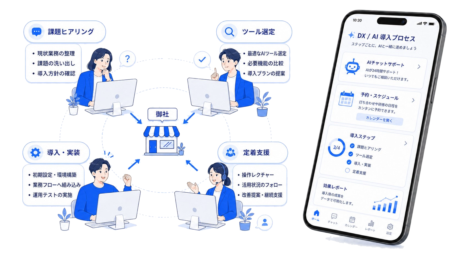 support-image